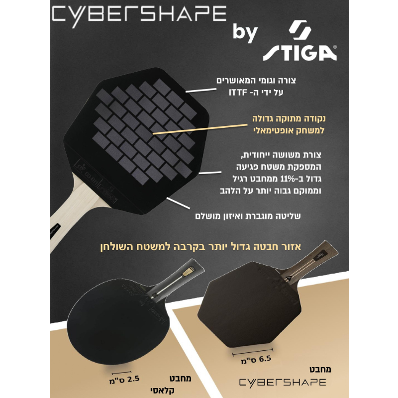 מחבט פינג פונג CYBERSHAPE FUTURE